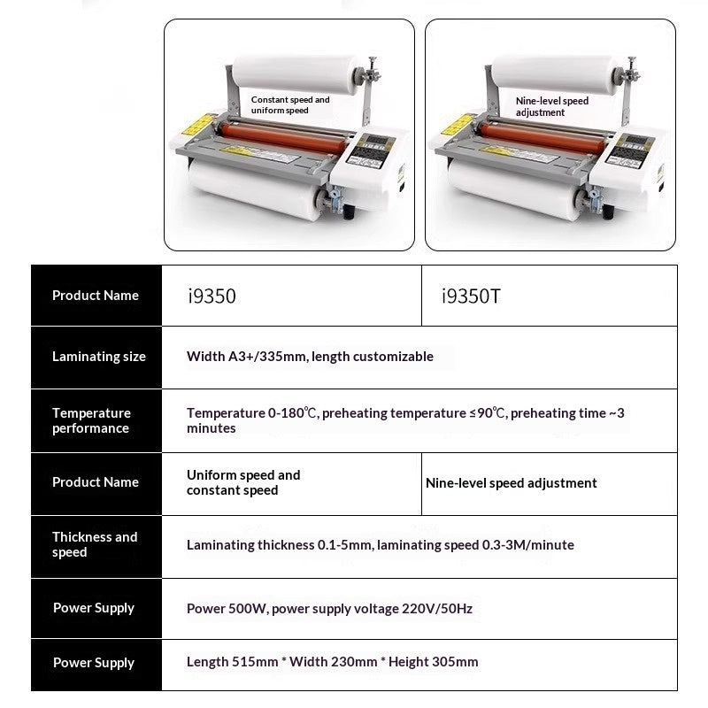 Photo laminator comparison chart showing i9350 vs i9350T speed and temperature specs