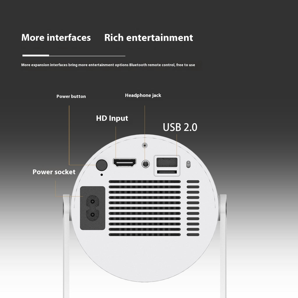 Back view of a white portable projector with USB and HD input ports