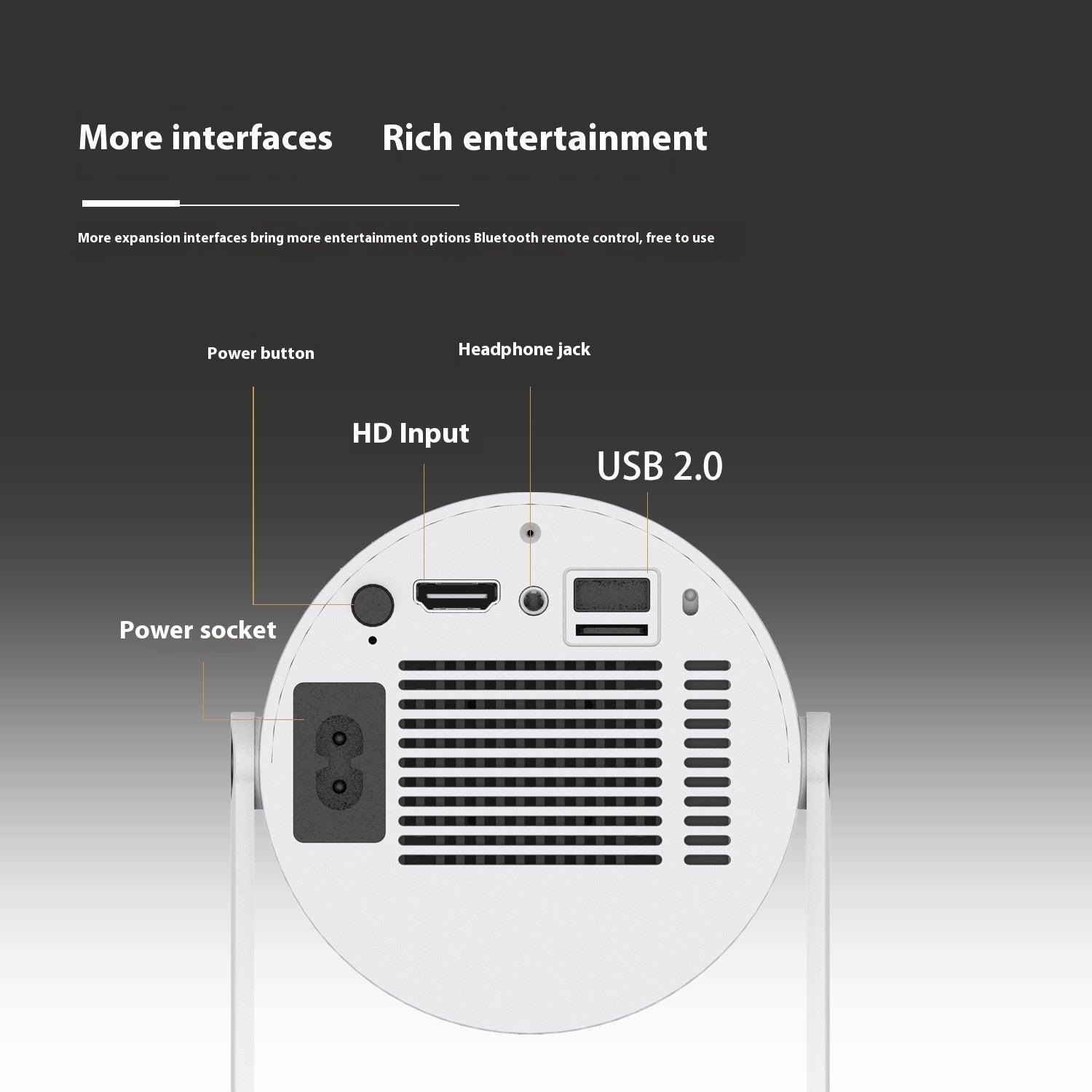 Back view of a white portable projector with USB and HD input ports