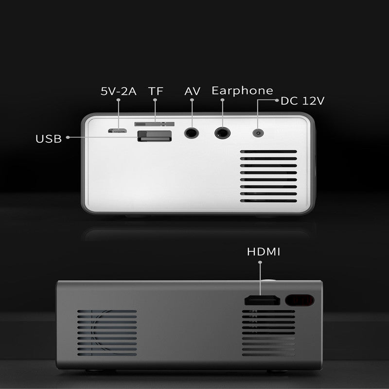 Mini projector rear ports panel, showing connections on white and dark units