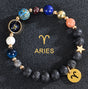 Aries lava