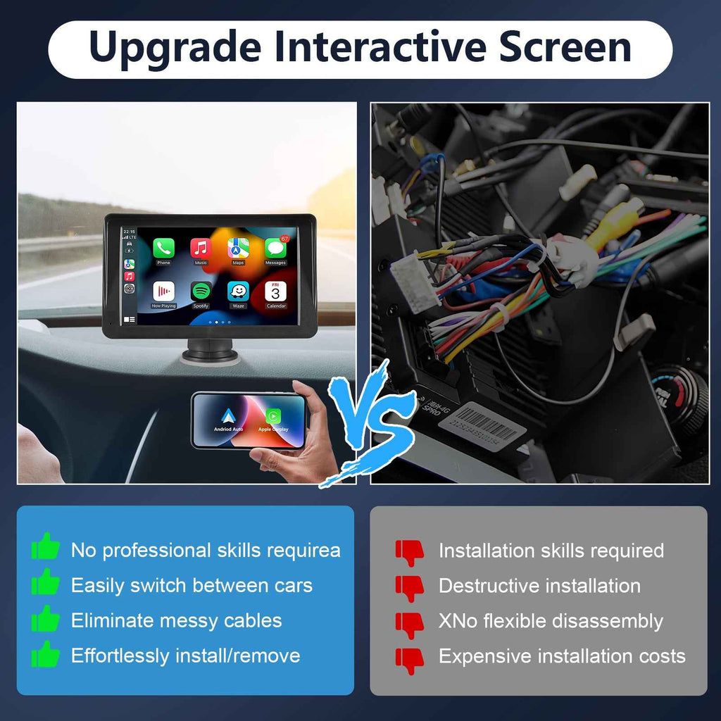 Portable car stereo touchscreen on a dashboard mount; inset shows wiring connections